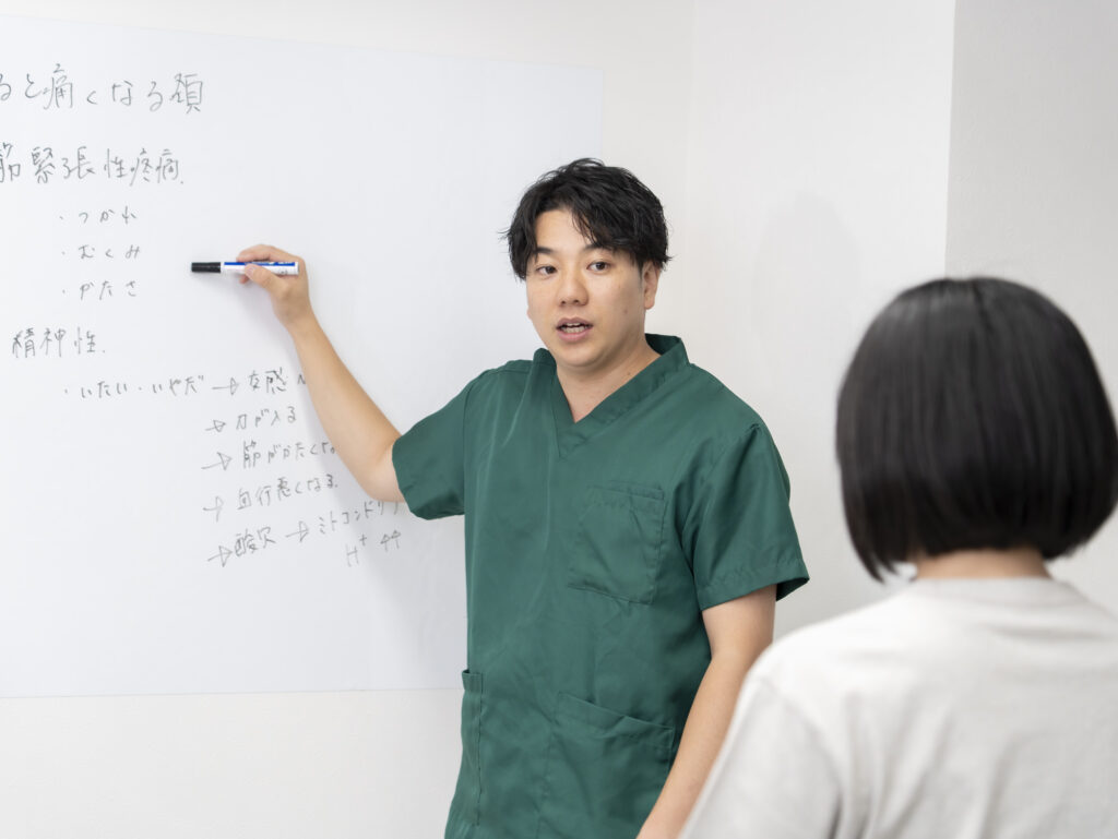 治療説明